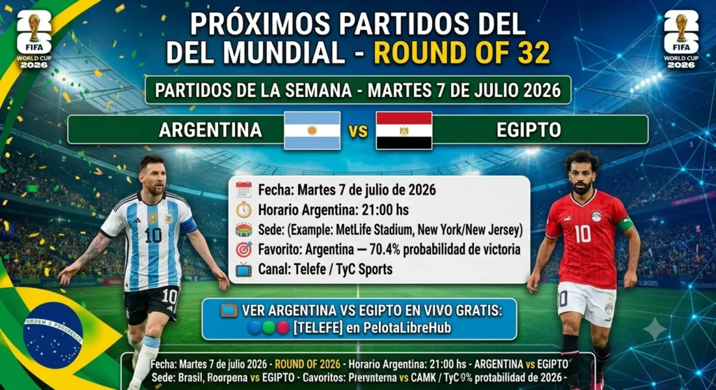 ver Telefe en vivo gratis online canal 11 Argentina Mundial 2026 Gran Hermano